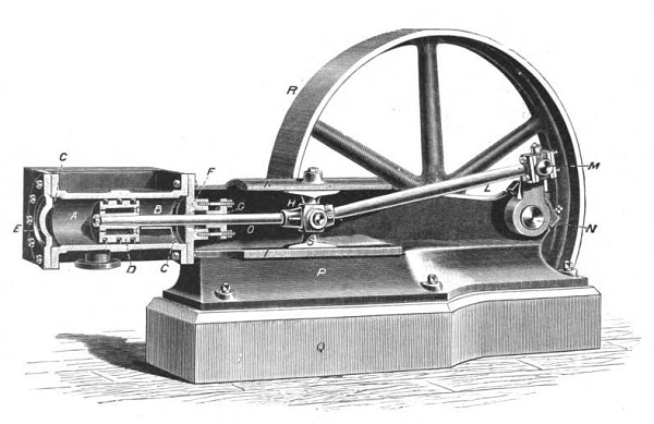  Horizontal steam engine. The piston is shown at D. The three piston rings prevent steam from escaping between chambers A and B. 
